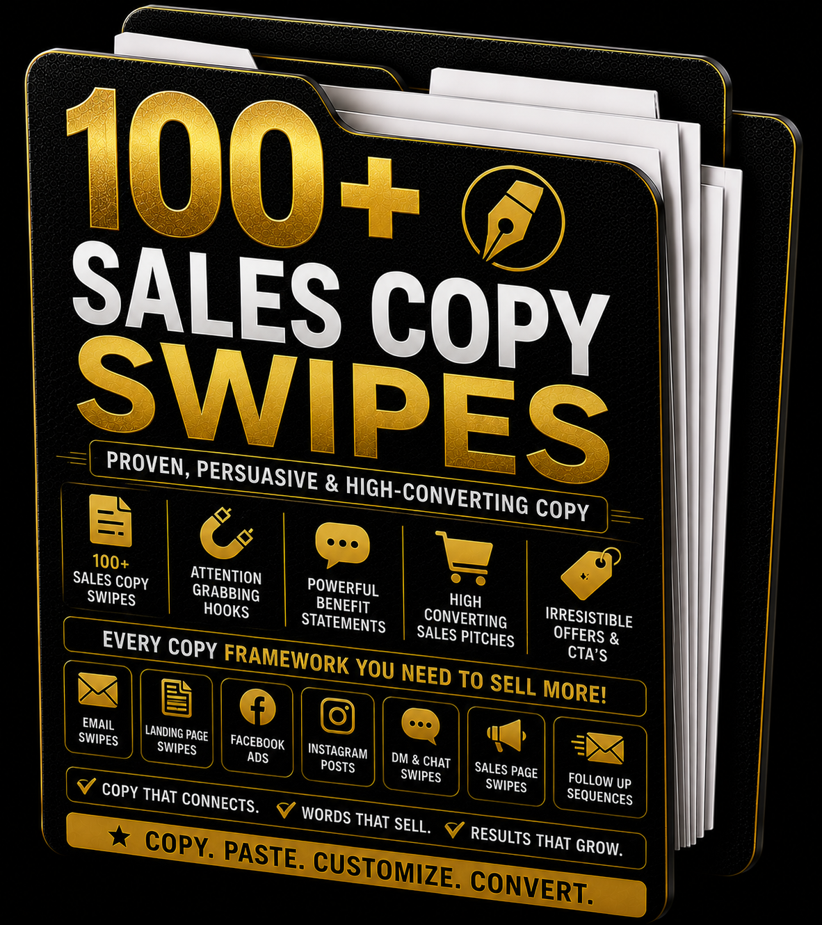 100+ Sales Copy Swipes