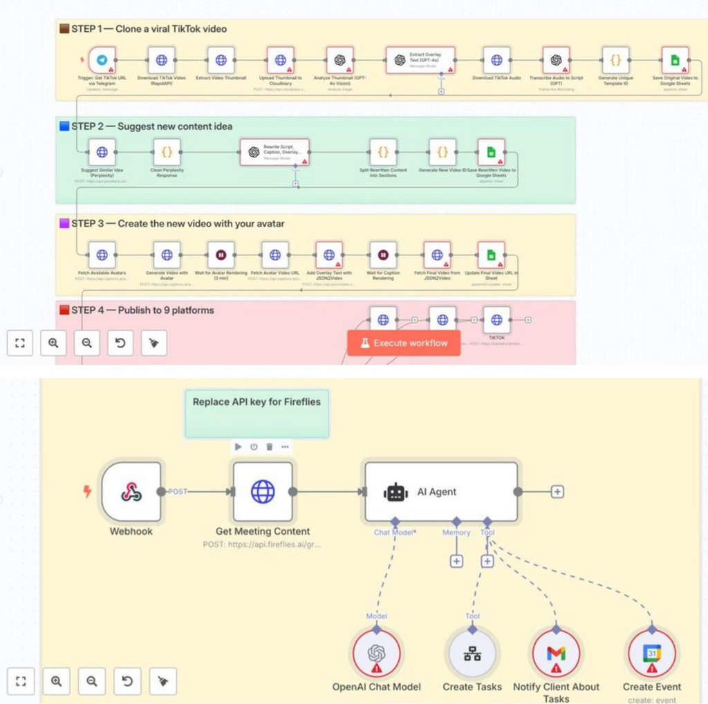 N8N Automation Workflow Templates