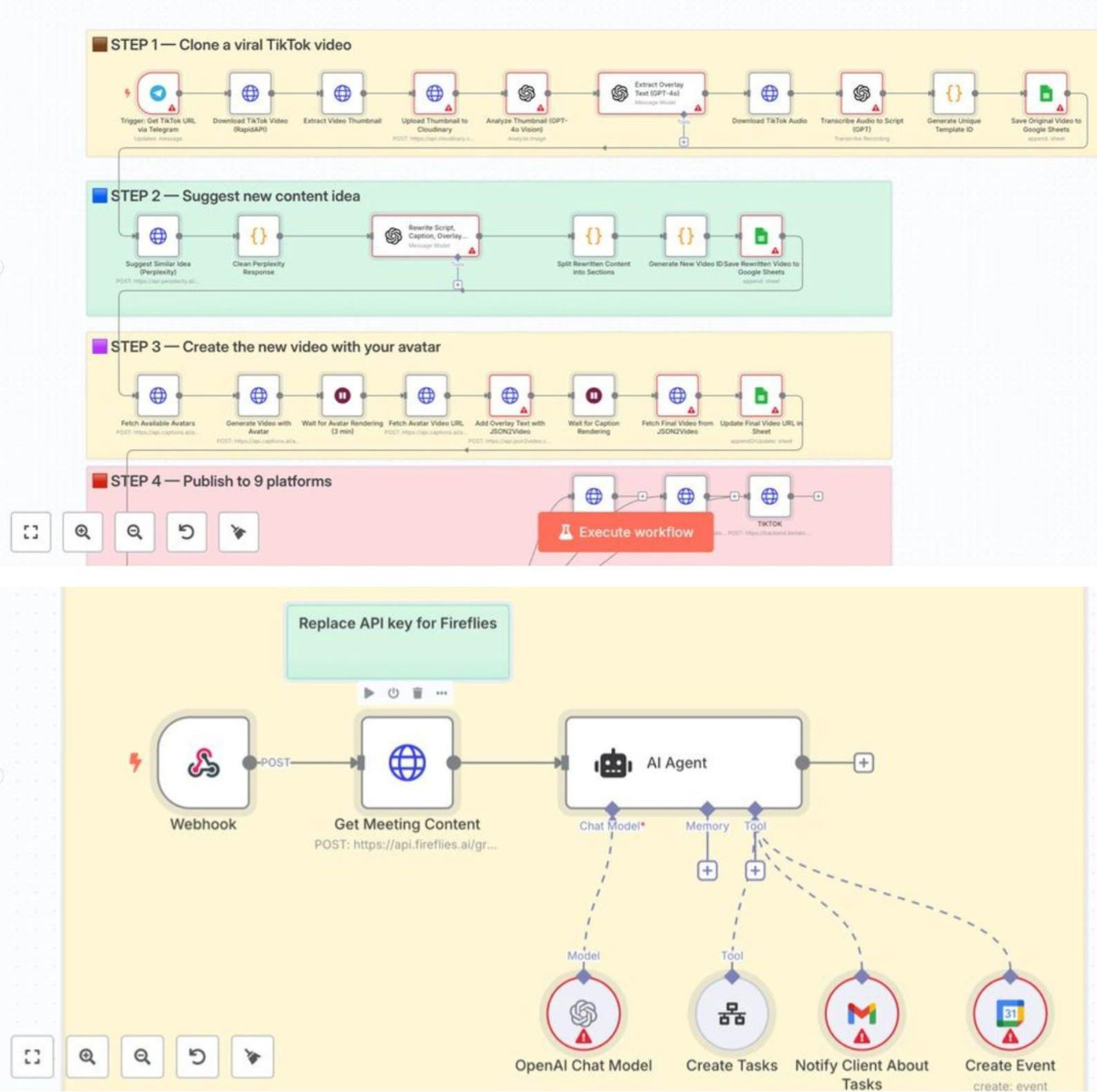 N8N Automation Workflow Templates