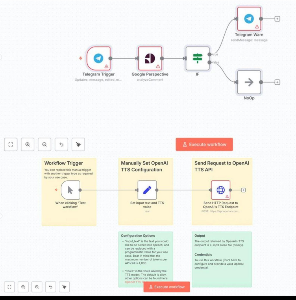 N8N Automation Workflow Templates