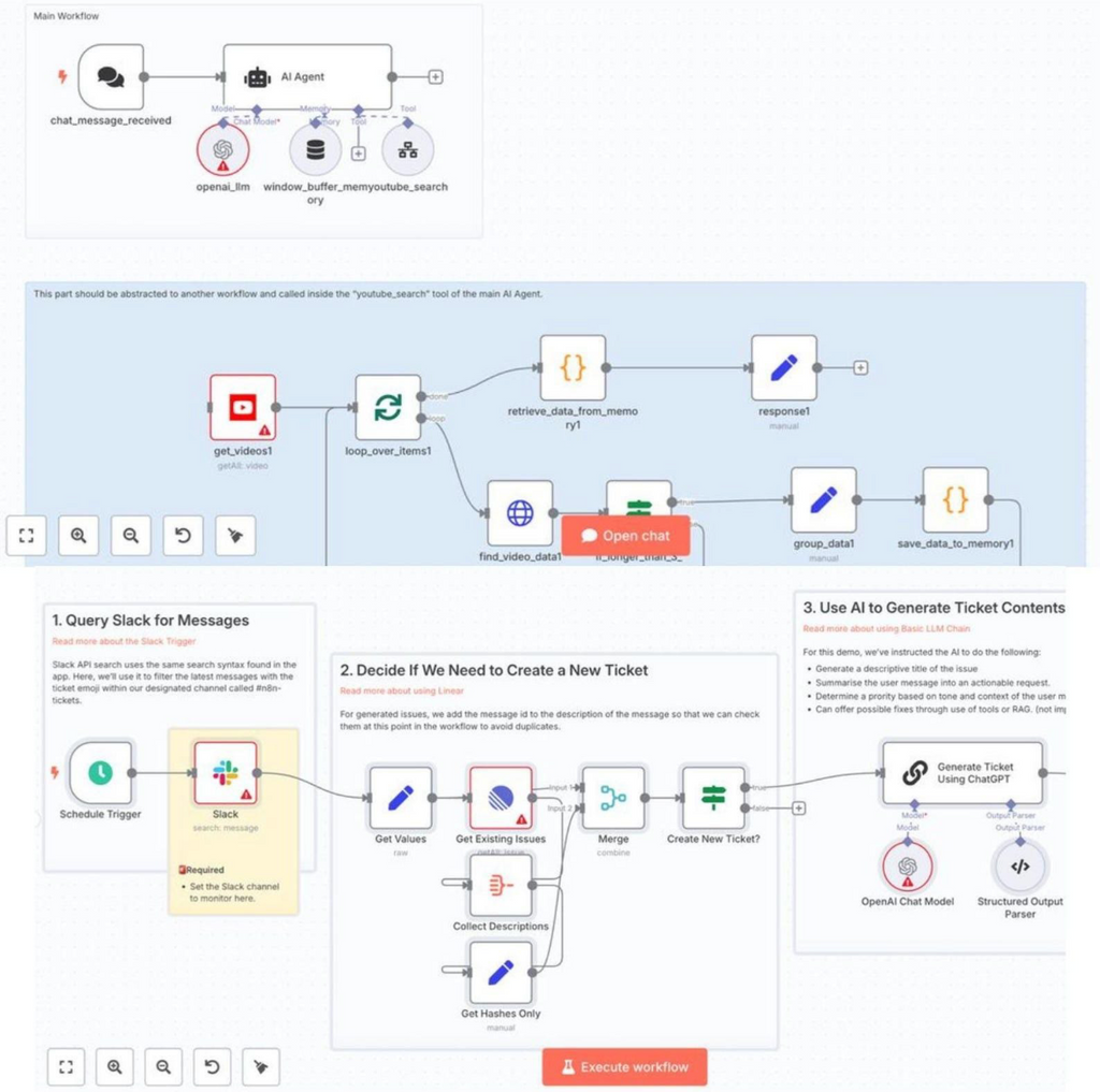 N8N Automation Workflow Templates