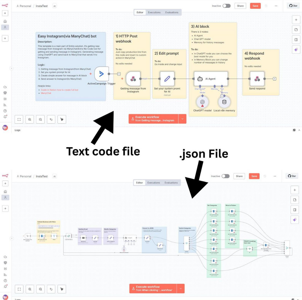 N8N Automation Workflow Templates
