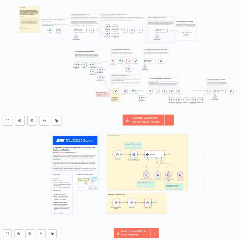 N8N Automation Workflow Templates