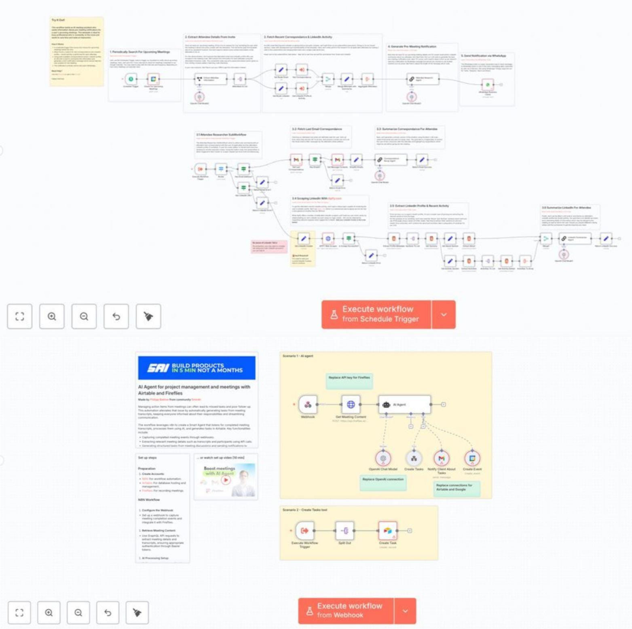 N8N Automation Workflow Templates